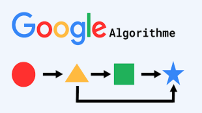 Définition de l'algorithme Google SEO