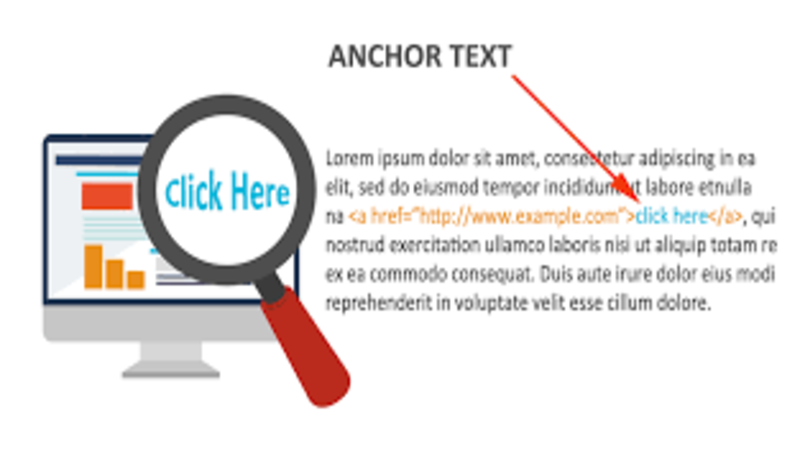 Explication d'une ancre de texte