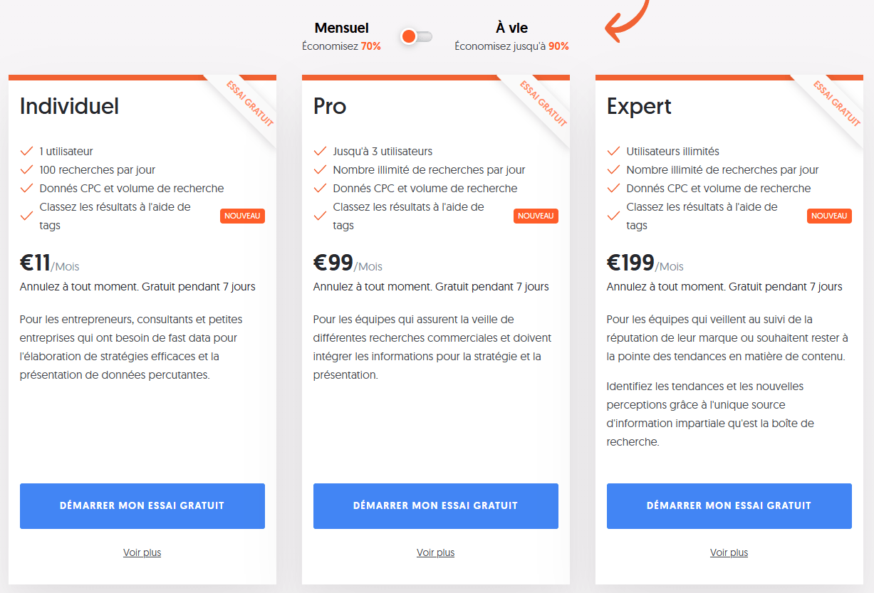 Grille tarifaire d’AnswerThePublic relevée le 19 février 2025