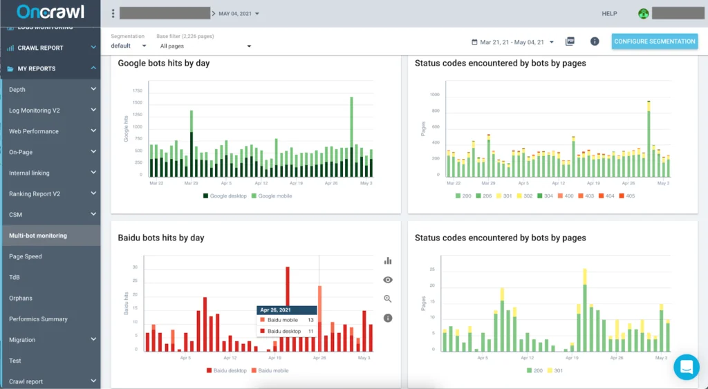 Tableau de bord d’Oncrawl : analyse SEO technique d’un site
