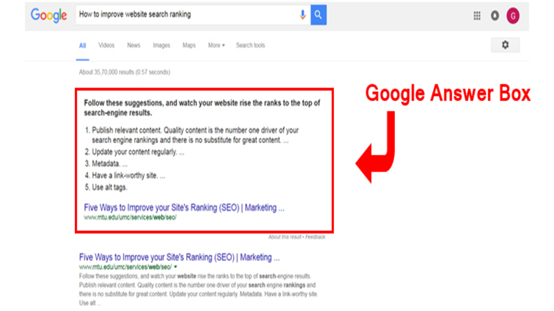 Définition de Google Answer Box