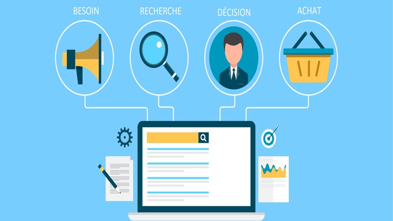 Identifier une intention de recherche