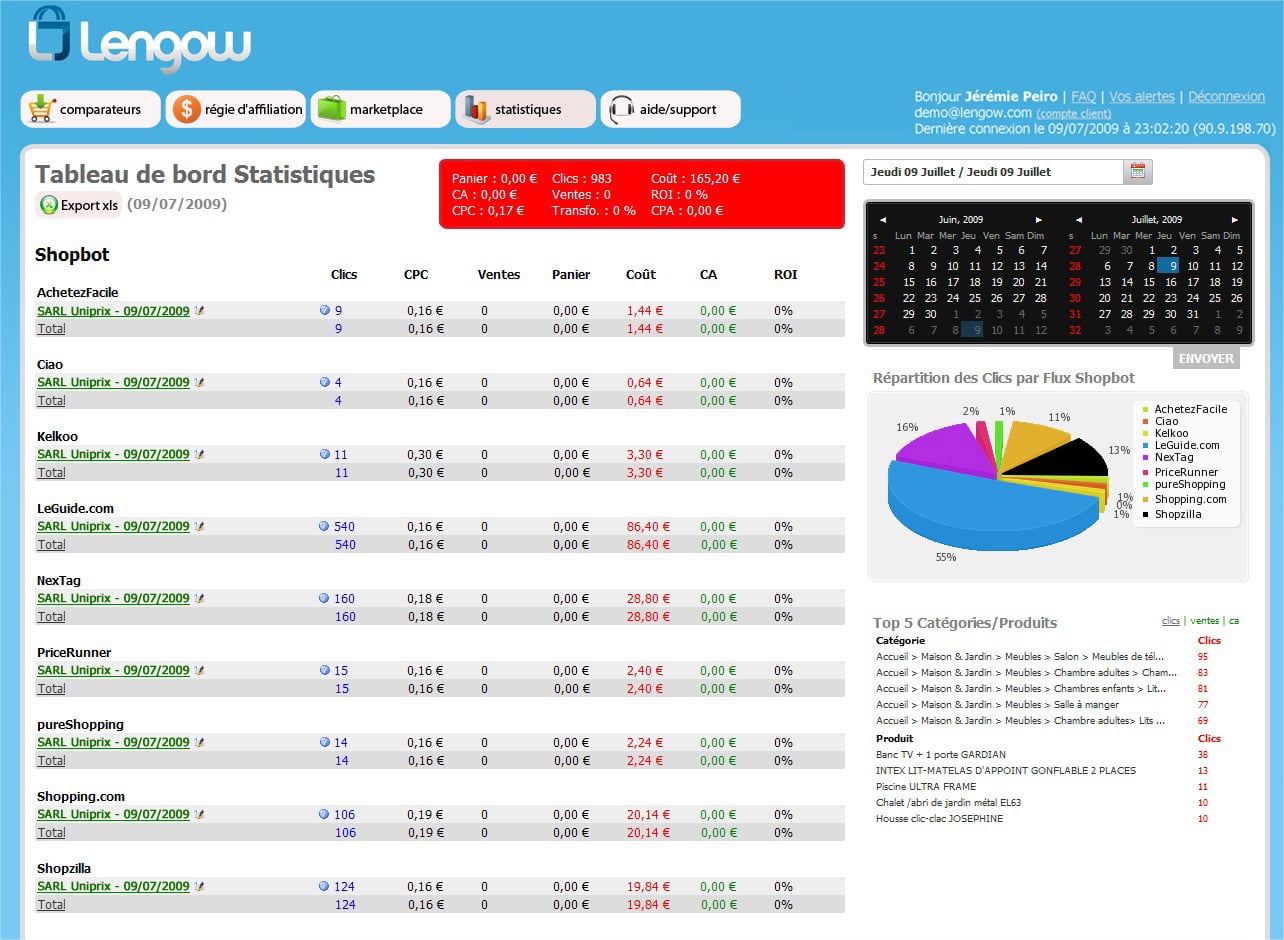 Tableau de bord de Lengow pour la diffusion des flux produits