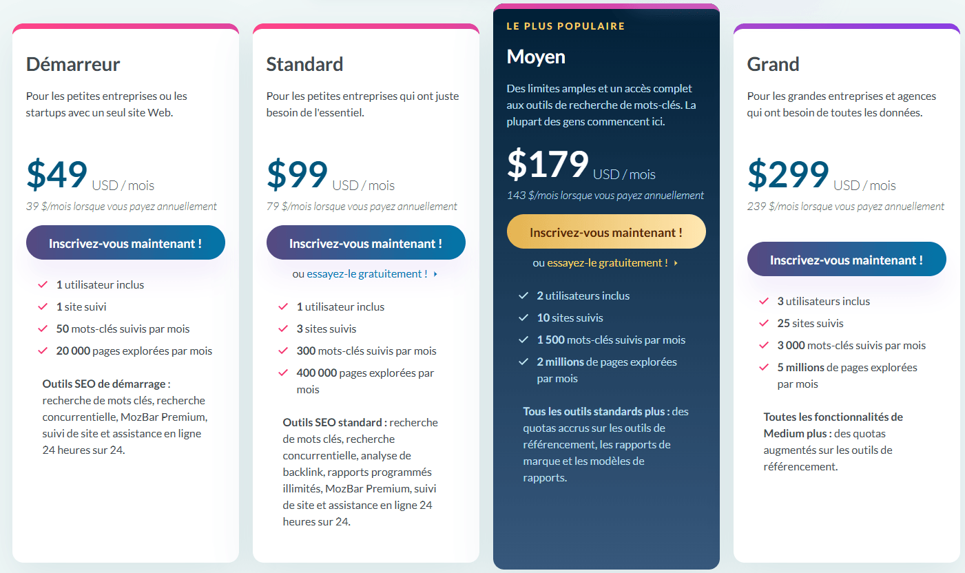 Grille tarifaire de Moz Pro relevée le 20 février 2025