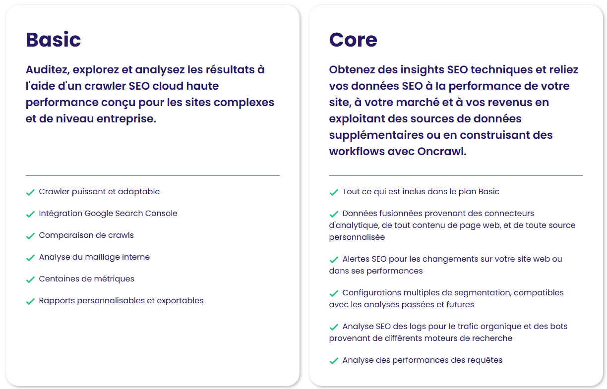 Plans proposés par Oncrawl relevés le 20 février 2025