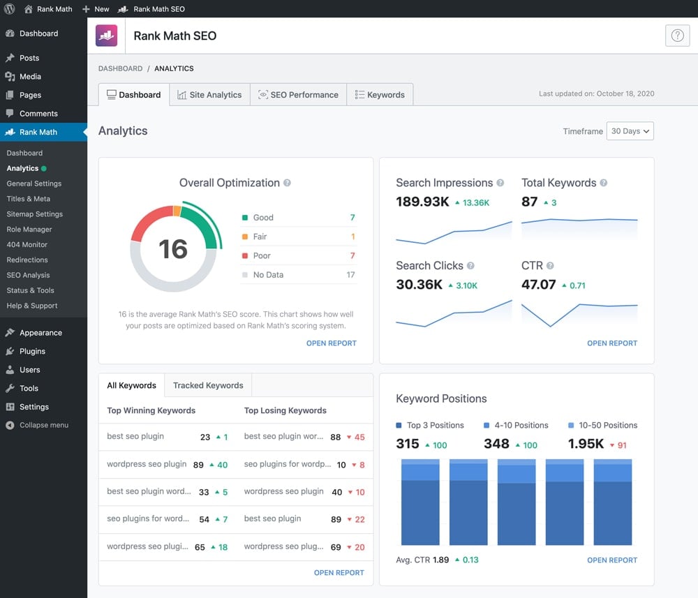 Tableau de bord de Rank Math dans l’administration WordPress