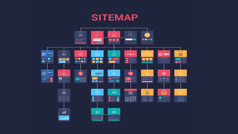 Importance du sitemap pour le seo