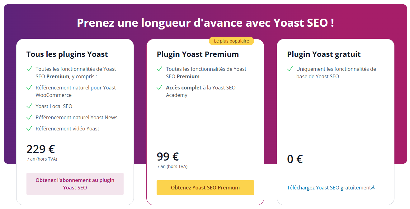 Yoast SEO pour Wordpress