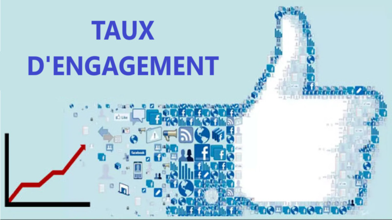 Définition du taux d'engagement
