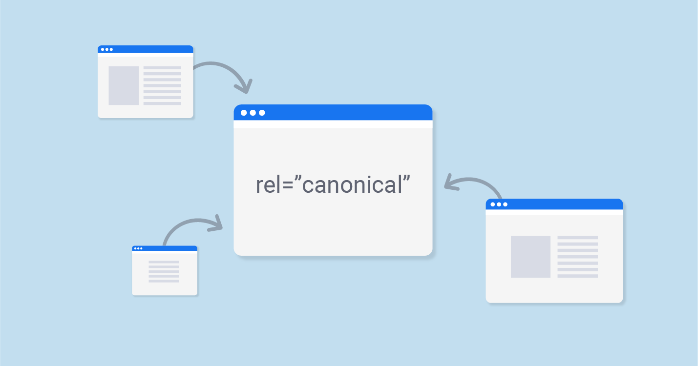 Explication de l'URL canonique